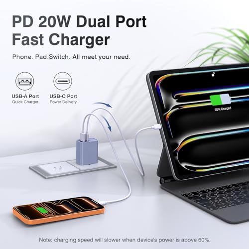 2 Pack USB C Charger Block, 20W USB-C & USB-A Port Adapter - color: Purple