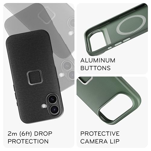 Peak Design Mobile Everyday Phone Case for iPhone 17 Pro Max, Sage, Slim Profile, Drop Protection, Weatherproof Fabric Shell, SlimLink Connects to Mobile Mounts & Gear - color: Sage, style: Everyday Case