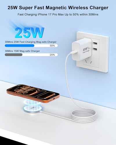 Apple MFi Certified Apple MagSafe Charger 25W 5FT Magnetic Wireless Charger - color: Milky White