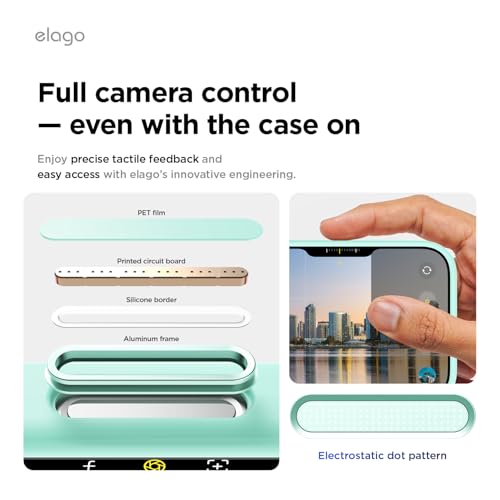 elago Premium Magnetic Silicone Case for iPhone 17 | Compatible with MagSafe, Liquid Silicone Material, Protection, Shockproof, Slim Phone (Aqua Sky) - color: Aqua Sky, size: iPhone 17