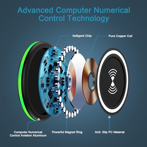 15W Samsung Wireless Charger Fast Charging Pad for Samsung Galaxy S26 S25