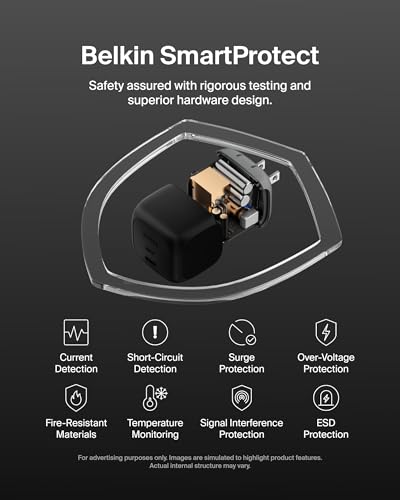 Belkin 65W Compact USB C Charger Block, Fast Charging for Travel - style: Single Pack