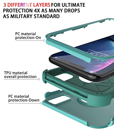 Diverbox for iPhone Xr Case [Shockproof] [Dropproof] [Dust-Proof],Heavy Duty Protection Phone Case Cover for Apple iPhone XR - color: Teal-3in1