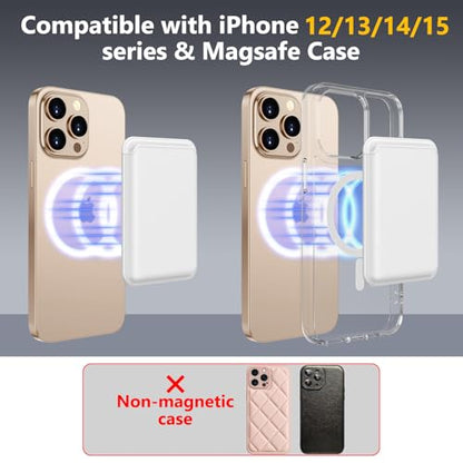 Upgraded MagSafe Wallet, Magnetic Phone Wallet 3 Cards Holder, 23 Magnets, Credit Card RFID Blocking, Slim Leather, Magnetic Wallets for iPhone 17/16/15/14/13/12 Series-White - color: White