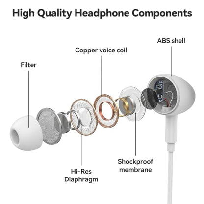 aceyoon MFi Certified iPhone Earphones, White