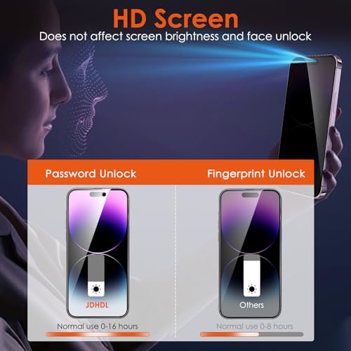 [2+2 for iPhone 15 Pro Privacy Screen Protector (NOT Glass) with Tempered Glass Camera Lens Protector, Anti-Spy Non-breakable Soft Flexible TPU Hydrogel Film Screen Protector for iPhone 15 Pro - size: iPhone 15 Pro(6.1")
