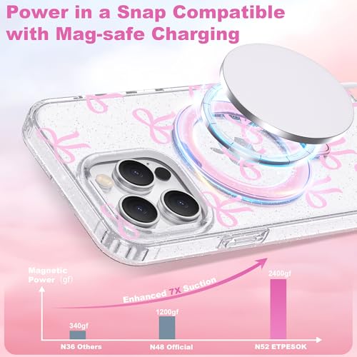 Butterfly Pattern Case for iPhone 14 Pro with Stand 6.1",C-Pink - color: C-Pink, size: Iphone 14 Pro