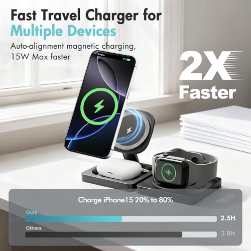 3-in-1 Foldable Magnetic Wireless Charger,15W Fast Charging Pad for Travel