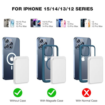 miracase for MagSafe Wallet, Magnetic Card Wallet Holder, Compatible with MagSafe Wallet, 3-Card Holder, for iPhone 15/14/13/12 Series,White - color: C-White, style: Basic Wallet