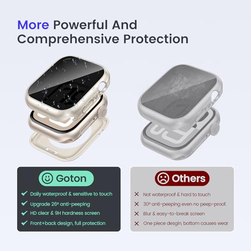 Goton Privacy Waterproof Case for Apple Watch Series 11/10 42mm - color: Starlight, size: 42 mm