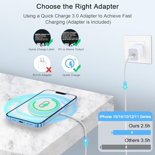 Wireless Charger Samsung S26 Ultra Charging Station for Galaxy S26 S25 Plus - color: White