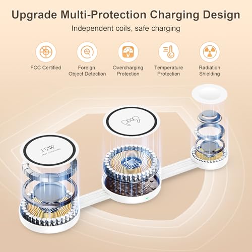 Foldable 3 in 1 Wireless Charging Station, Travel Charger Pad for Samsung