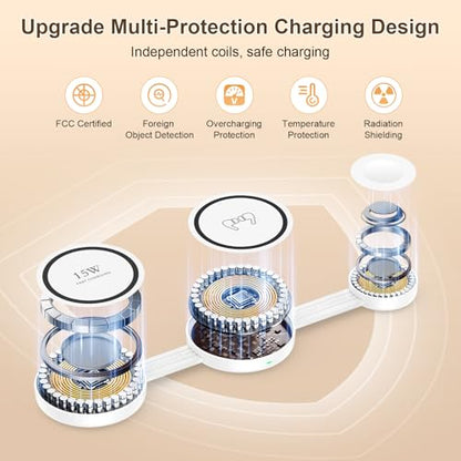 Foldable 3 in 1 Wireless Charging Station, Travel Charger Pad for Samsung