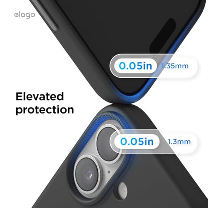 elago Premium Magnetic Silicone Case for iPhone 17 Black | Compatible with MagSafe, Liquid Silicone Material, Protection, Shockproof, Slim Phone (Black) - color: Black, size: iPhone 17