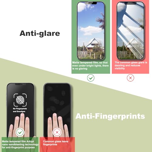 (2-Pack Anti Blue Light Matte Screen Protector for iPhone 11/XR (6.1-Inch),9H Tempered Glass,Anti-Glare,Full Coverage,Anti-Fingerprint,Auto Dust Removal,Bubble-Free