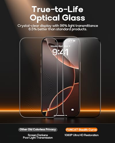 2 Pack for iPhone 15 Pro Max Privacy Screen Protector Tempered Glass:9H+ Durable, Auto Positioning, Bubble Free, High Definition, Easy Installation
