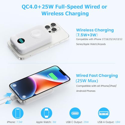 Magnetic Portable Charger with Apple-Watch Charger,10800mAh 25W PD Fast Charging Wireless Power Bank,4 Outputs Travel Essential Battery Pack for iPhone 17/17 Pro Max/16/15/14/13/12 All Series (White) - color: White