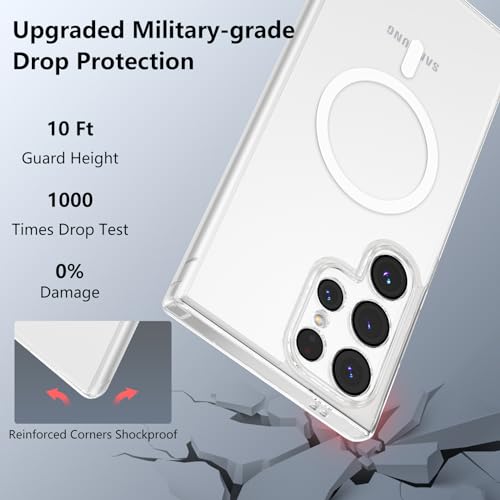 RALEAVO for Samsung Galaxy S25 Ultra Case Clear Magnetic Phone Case [Compatible with MagSafe] Slim Transparent Acrylic Hard Back Military Drop Protection Phone Cover,Clear - color: Magnetic & Clear, size: S25 Ultra