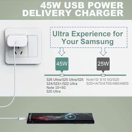 45W Samsung Super Fast Charger,Android Charger Fast Charging Block 45W USB C Type C Wall Charger Power Adapter Wall Plug for Samsung Galaxy S26 Ultra/S26+/S25/S24/S23/S22/Z Fold8 Ultra/Flip8,Tab S11
