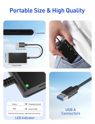SIM Card Adapter for Computer - 7 in 1 CAC Smart Card Reader Military, MS Pro Duo/SD/TF/M2/ID/IC/PIV/SIM Card Reader, Memory Stick Pro Duo Adapter SIM Card Reader for Computer,PC,Windows,Linux,MacOS