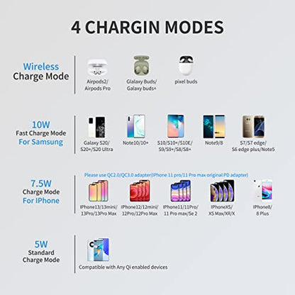 75W 6-Port Wireless Charging Station, USB-C & QC 3.0