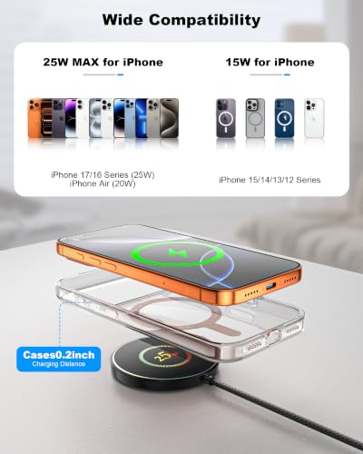 ZBF 25W Magnetic Wireless Charging Pad | USB-C for MagSafe iPhone Samsung