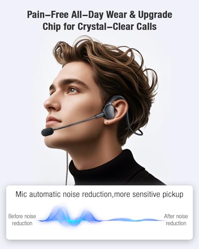Open Ear Headphones - USB Wired Headset with Microphone for PC, Comfortable Computer Headset with Noise Cancelling & Crystal Clear Calls for Call Center, MS Teams, Skype, Webinars and More