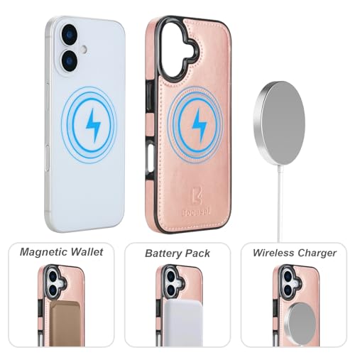 Bocasal for MagSafe Wallet Case Card Holder for iPhone 17, Rose Gold - color: Rose Gold for MagSafe