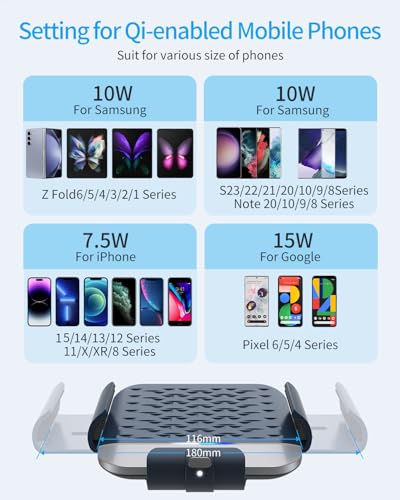 Dual Coil Wireless Car Charger Mount,for Galaxy Z Fold Series