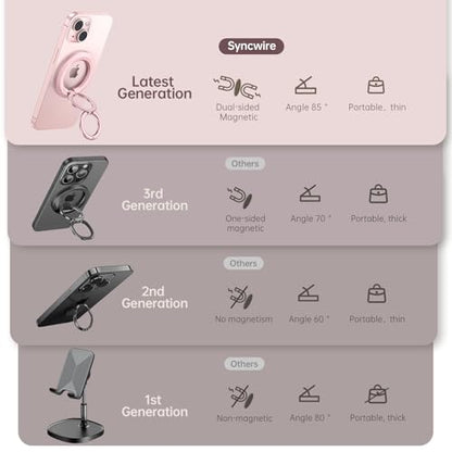 SYNCWIRE Magnetic Phone Ring Holder, for MagSafe Phone Grip Stand Kickstand - color: Pink
