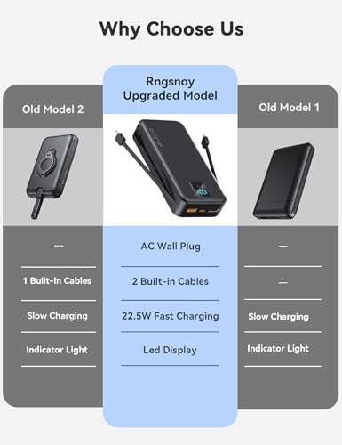 Portable Charger 20000mAh 22.5W w/Built-in Cable & Wall Plug Black - color: Ebony