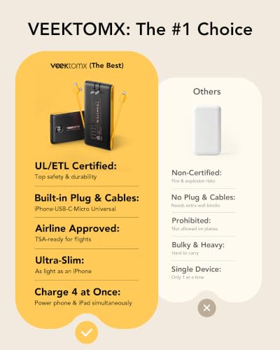 VEEKTOMX Portable Charger with Built-in Cables and AC Wall Plug, 10000mAh - color: Black+Yellow