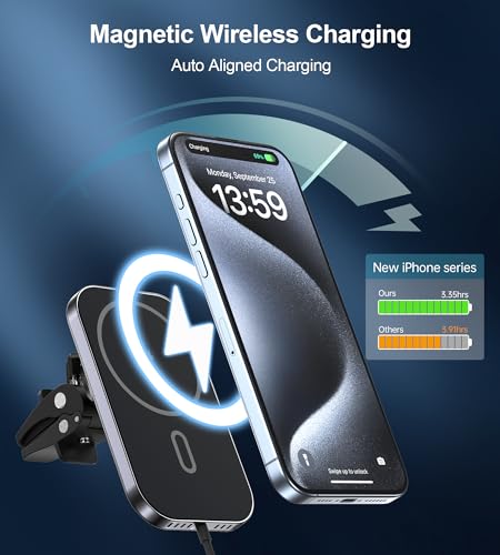 Mukiya for MagSafe Car Mount Charger with Adapter, 360° Rotation Magnetic Wireless iPhone Car Charger for Air Vent, Compatible with iPhone 18/17/16/15/14/13/12 Pro Max Air Plus Mini - color: Black