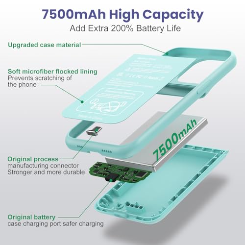Feob Battery Case for iPhone 13/13 Pro/14,[2025 Upgraded] 7500 mAh Ultra-Slim Portable Extended Charger Cover for iPhone 13/13 Pro/14 Charging Case (6.1 Inch)-Green - color: Green