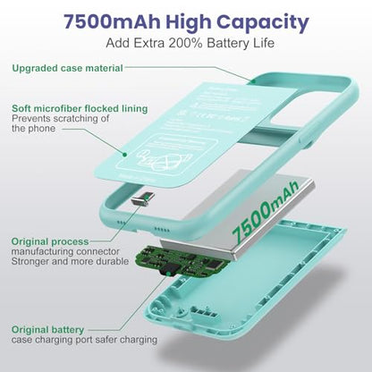 Feob Battery Case for iPhone 13/13 Pro/14,[2025 Upgraded] 7500 mAh Ultra-Slim Portable Extended Charger Cover for iPhone 13/13 Pro/14 Charging Case (6.1 Inch)-Green - color: Green
