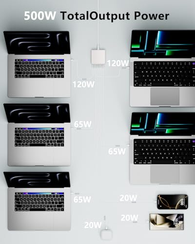 500W USB C Charger Block 8-Port USB C Charging Station 120W Laptop Charger - color: WHITE