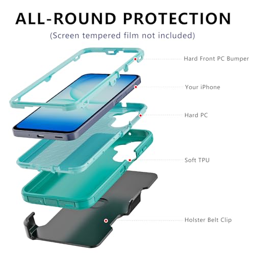 for Samsung Galaxy A17 Case with Belt Clip Holster & Kickstand, Heavy Duty 3-Layer Military Grade Rugged Full Body Protection Cover Case for Galaxy A17 5G (Teal) - color: Teal