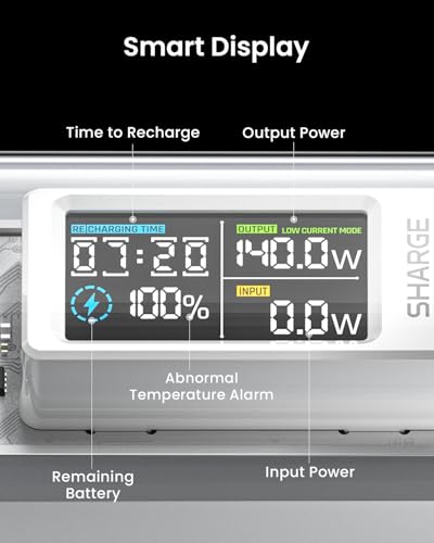 SHARGEEK 140 Power Bank, 20000mAh 140W Portable Charger, Transparent Battery Pack, Smart Display, PD3.0 for MacBook Pro iPhone 17/16/15/14 Series Google Pixel Steam Deck - color: Silver grey