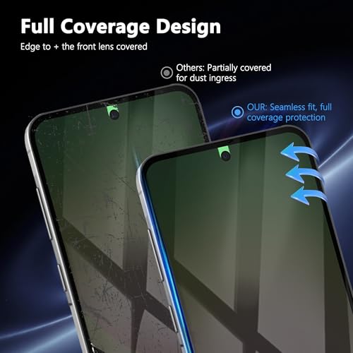 Privacy Screen Protector for Samsung Galaxy A56, 1+2 Pack TPU Anti-Spy Film with Installation Frame, 2 Camera Lens Protector, Fingerprint Compatible, Case Friendly