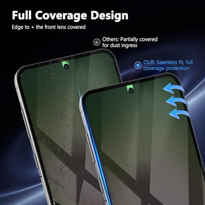 Privacy Screen Protector for Samsung Galaxy A56, 1+2 Pack TPU Anti-Spy Film with Installation Frame, 2 Camera Lens Protector, Fingerprint Compatible, Case Friendly