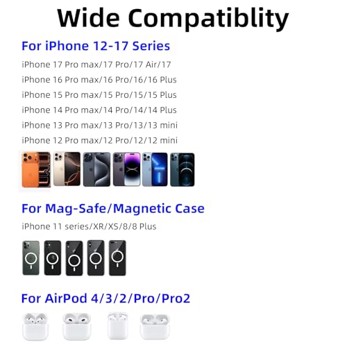 for MagSafe Charger, Magnetic Wireless Charging Pad for iPhone 17/17 Pro/17 Pro Max/Air/16 15 14 13 12 Pro Max Plus mini & AirPods 2 3 Pro, Strong Magnet, Aluminum Alloy, USB-C/A Ports(Blue) - color: Blue