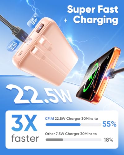 CFIAI Portable Charger 15000mAh Slim Power Bank with Built in Cables - color: Orange