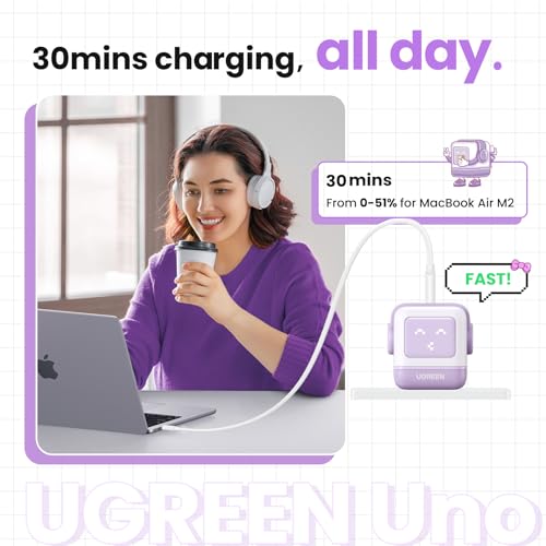 UGREEN Uno 65W 3-Port USB C Charger, GaN Fast Charging Block, Purple - color: Purple