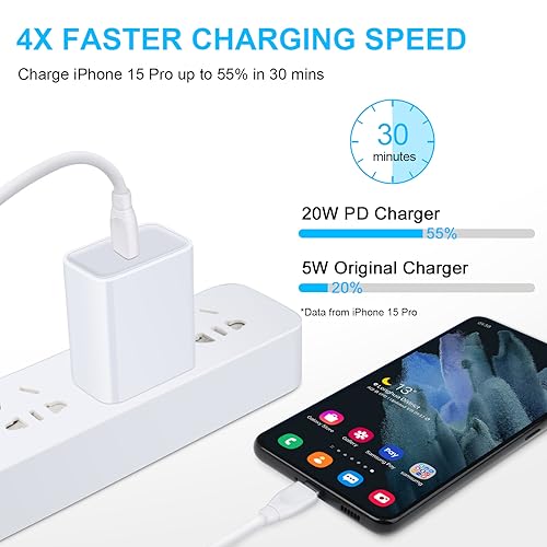 USB C Fast Charger, 20W USB C Power Adapter Fast Charging Block Cube Head - color: White1