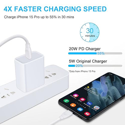 USB C Fast Charger, 20W USB C Power Adapter Fast Charging Block Cube Head - color: White1
