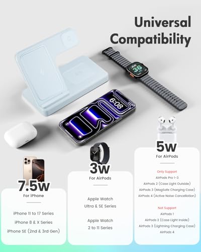 GETPALS Wireless Charger iPhone Charging Station for Apple Multiple Devices - color: Blue