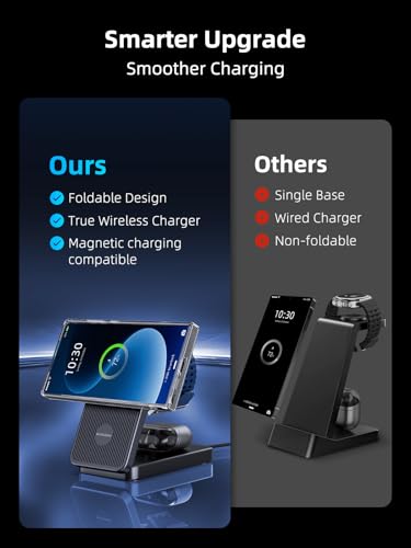 3 in 1 Magnetic Wireless Charger for Samsung, Foldable Android Charging Station for Galaxy S26/S25 Ultra /S24/Z Fold 7/Flip 7, Magnetic Watch Charger Stand for Galaxy Watch Ultra 8/7/Buds 3 for Travel