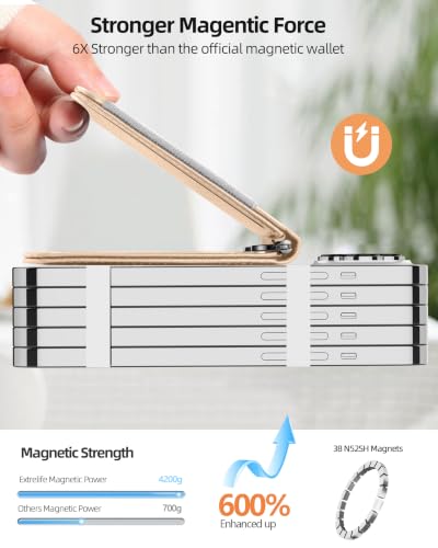 for MagSafe Wallet with Money Clip, ID Window & 8 Card Holder | Stronger Magnetic Wallet for iPhone 17/16/15/14/13/12 Series, RFID Blocking, for iPhone Wallet with Adjustable Stand - color: Gold