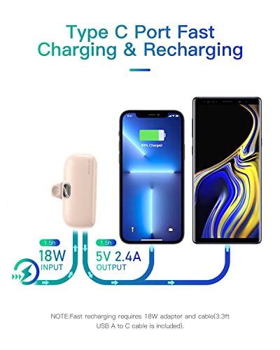 Kuulaa Portable Charger for iPhone 14/13/12/11 Mini 5000mAh Built-in Lightning Plug Power Bank with LED Display, Fast Charging USB-C Input, Compact Travel Battery Pack, Pink - color: Pink