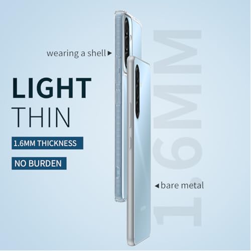Lunivop Compatible with Samsung Galaxy A17 /Galaxy A27 Case Clear Wallet Card Holder TPU Slim Soft Shockproof Anti-Yellowing Anti-Scratch Transparent Phone Case (for A17/A27 6.7 '' Clear) - size: for Samsung Galaxy A17/A27